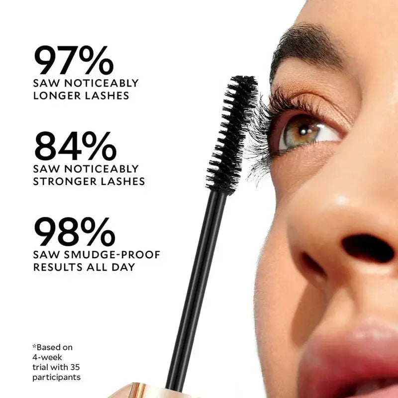 Makeup Organic Bloom UAE | Beauty, Hair Care & Wellness Products