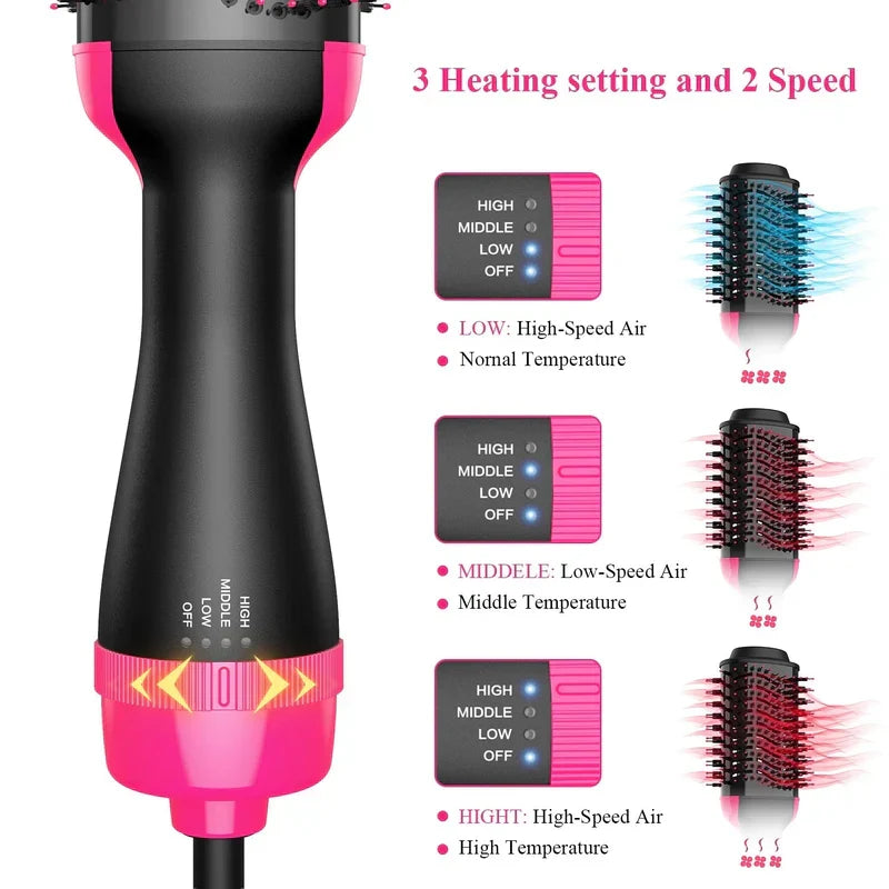 Professional electric hair dryer